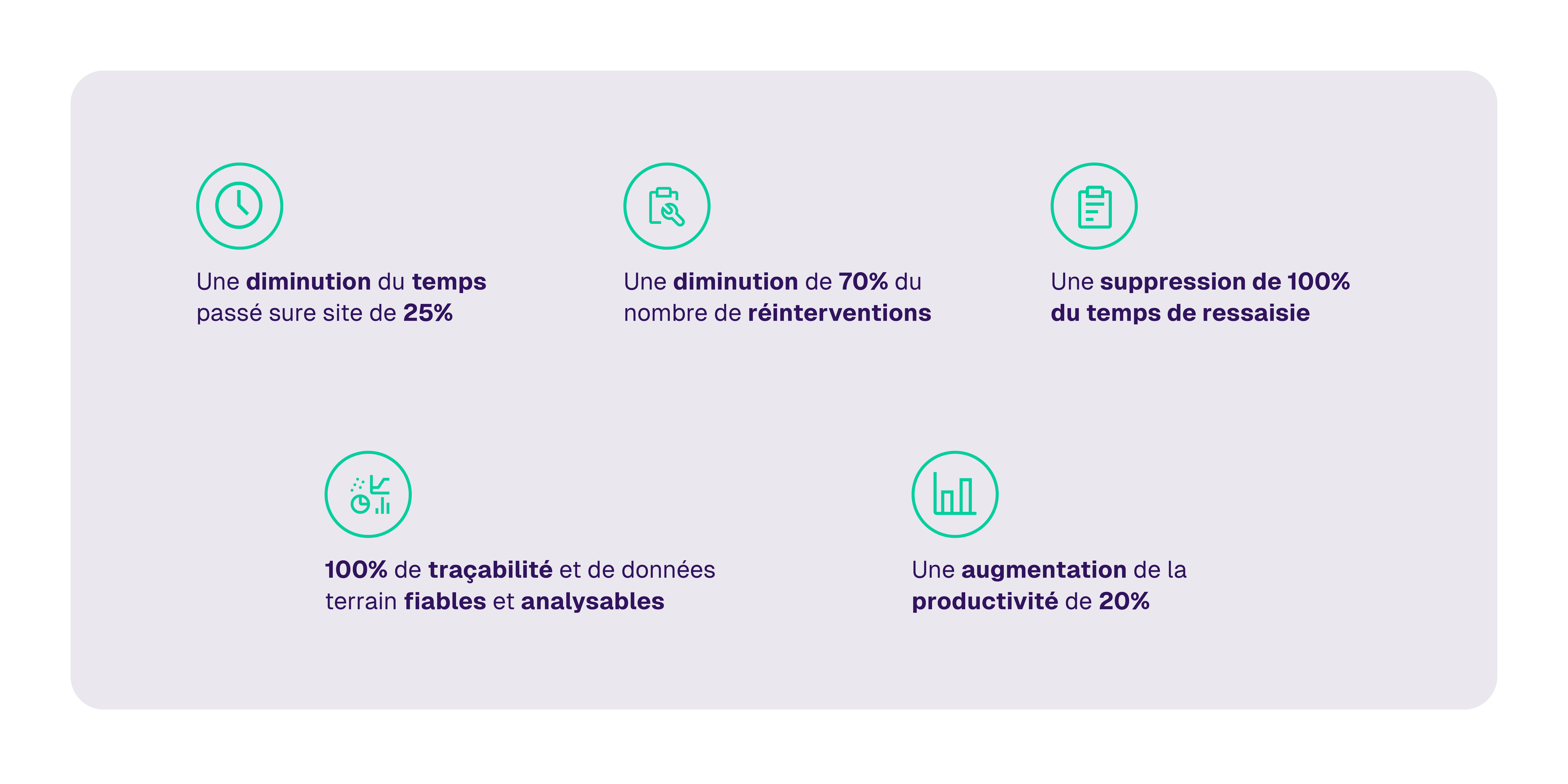 Les bénéfices de Causeway Ermeo pour votre productivité