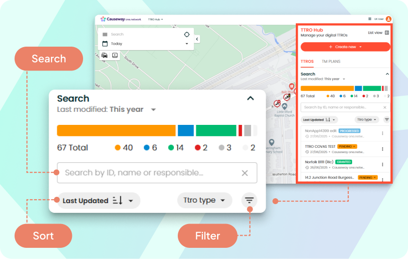 THPL Getting Started TTRO Hub dashboard