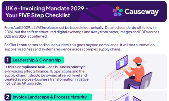 UK e-Invoicing - FIVE Step Checklist Thumbnail-1