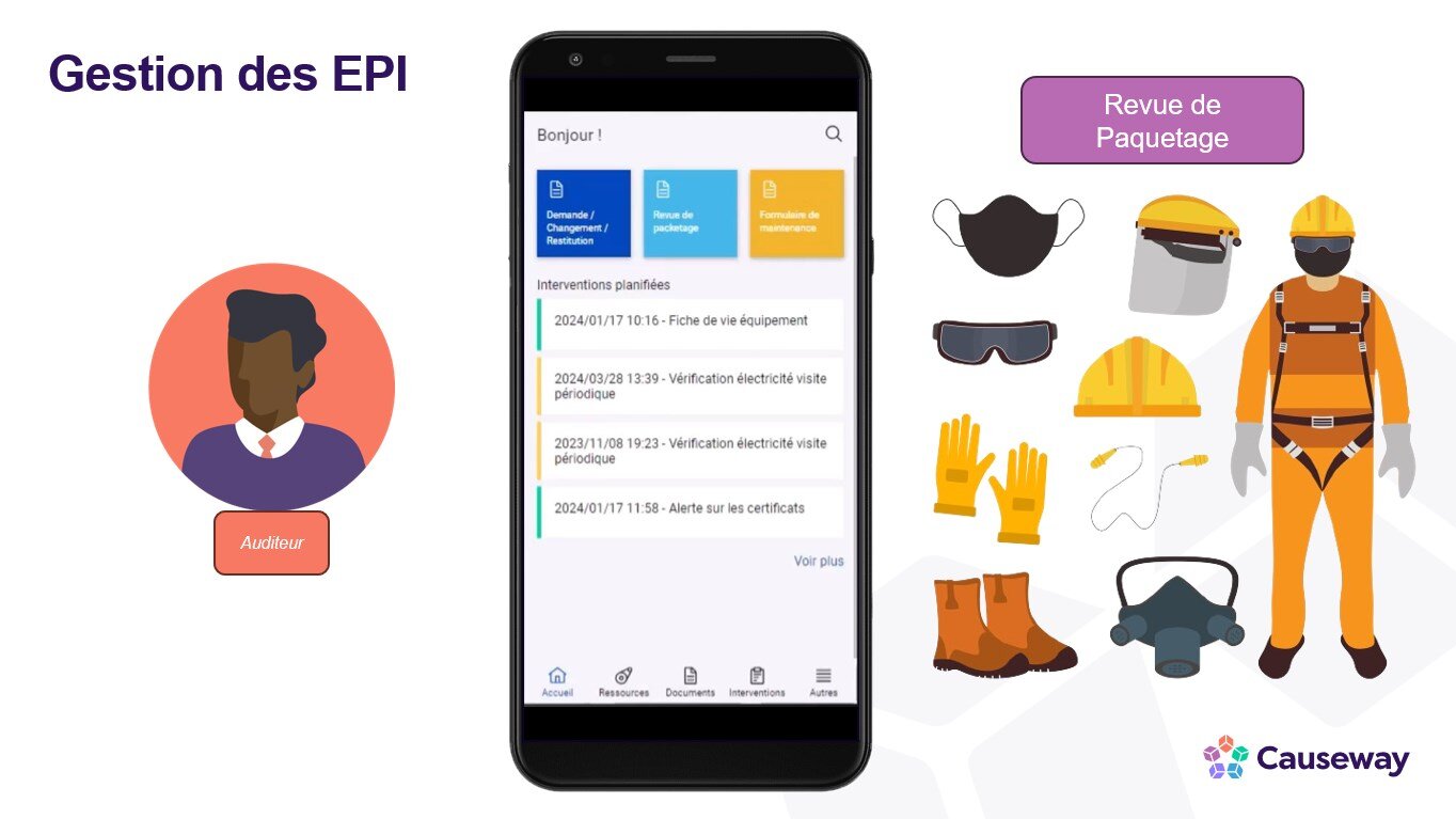 Cas d'usage Causeway Ermeo - Gestion des EPI